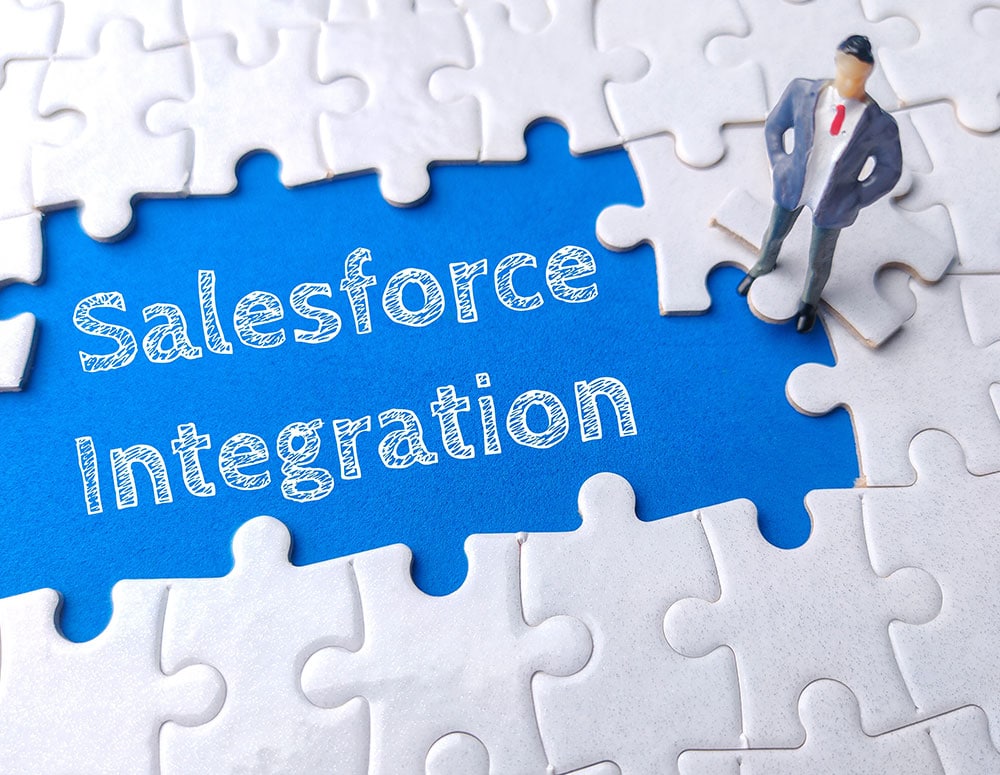 Miniature businessman on a white puzzle with text Salesforce Integration
